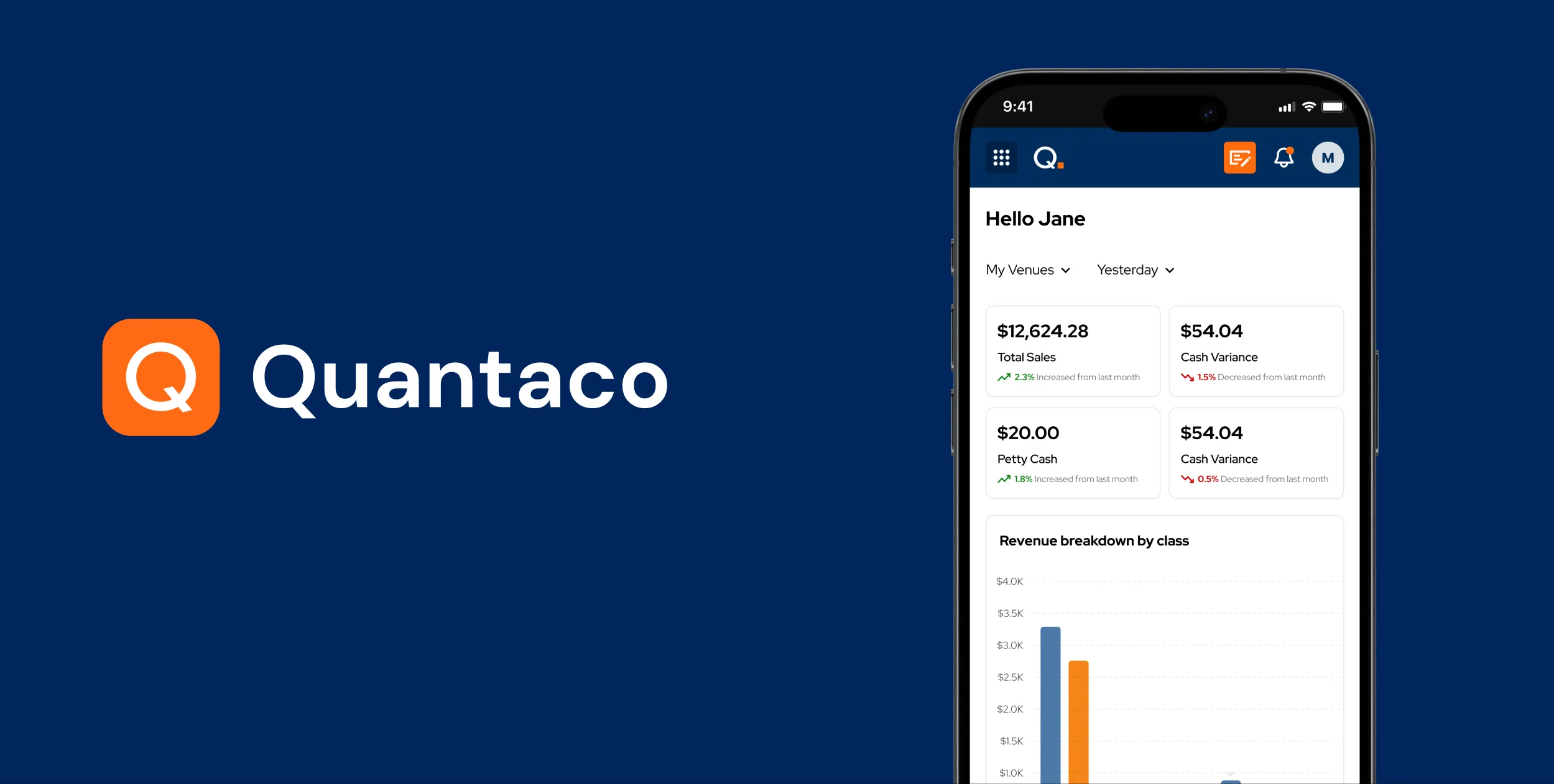 The Quantaco logo on dark blue, beside a phone showing the Quantaco app with total sales, petty cash and cash variance