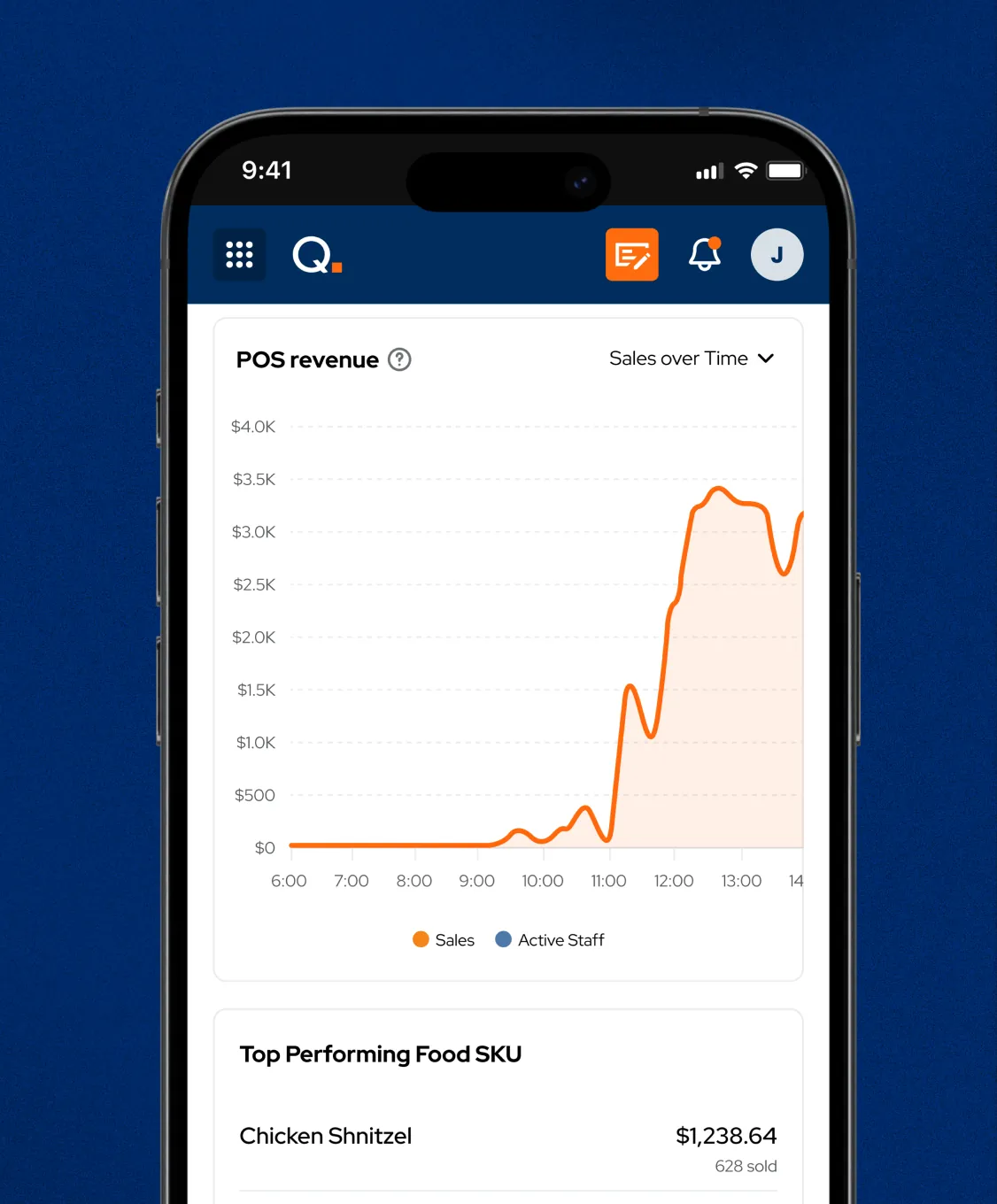 A phone showing the Quantaco app's POS revenue chart for the day and its top performing food items