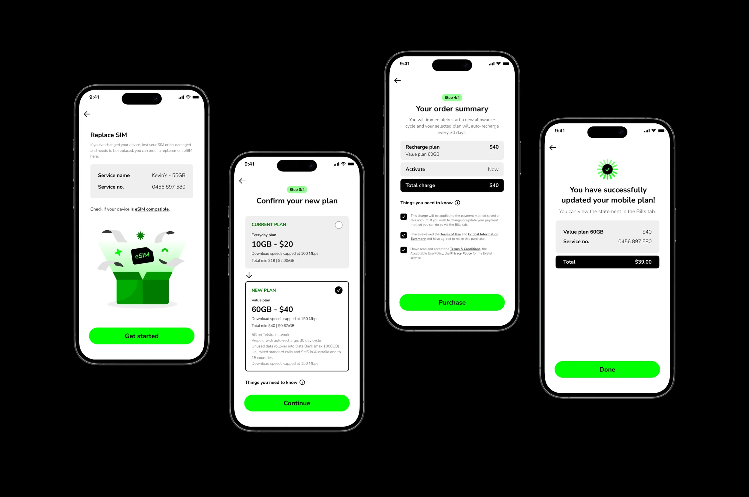 Four phones showing a flow from Exetel’s app design: Replace SIM, Confirm your new plan from Everyday plan 10GB to Value plan 60GB, Your order summary with a Purchase button, and You have successfully updated your mobile plan
